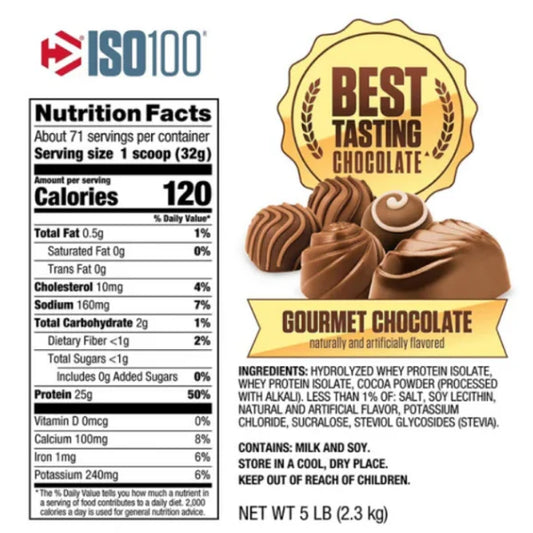 Dymatize ISO100 Gourmet Chocolate 2.3kg UAE | Hydrolyzed Whey | FORCE