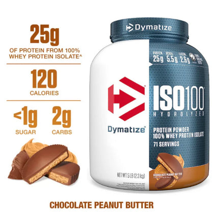 Dymatize ISO100 Chocolate Peanut Butter 2.3kg UAE | Hydrolyzed Whey | FORCE