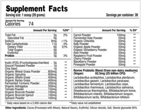 Revive MD Daily Greens Powder Fresh Berry UAE | FORCE